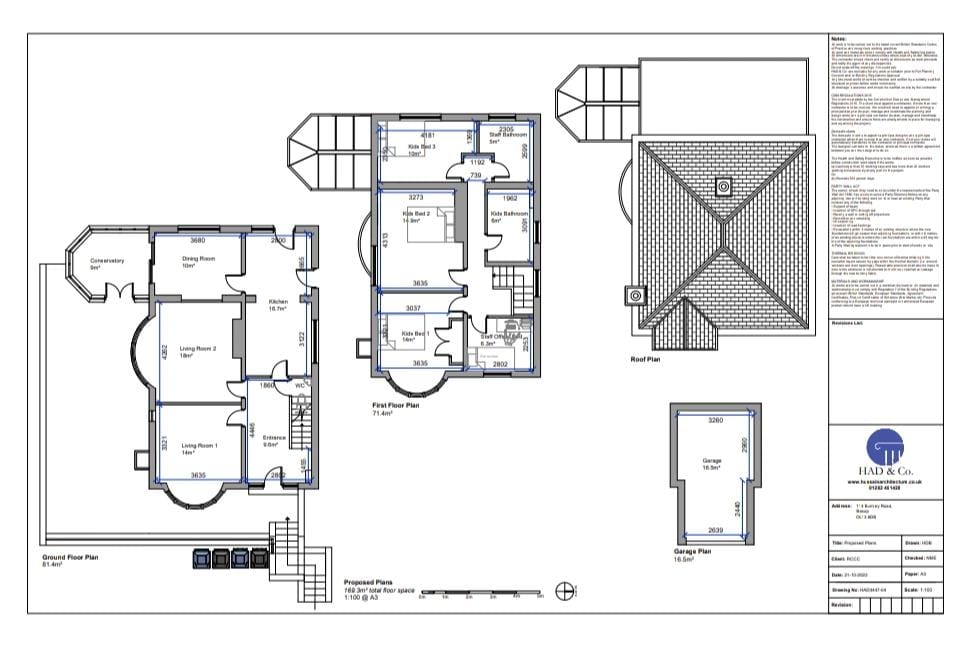 c2 planning use class 