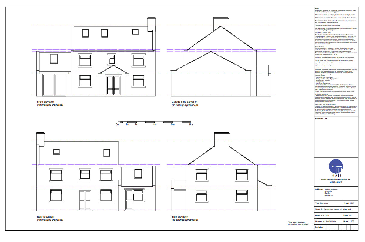 c2 planning use architecture