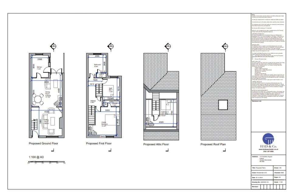 C3b planning permission Manchester
