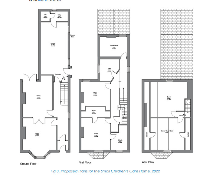 Change of use of single dwellinghouse (Class C3(a)) to Class - C3(b) use of house by unrelated individuals as a single household of no more than 6 individuals providing an element of care.
